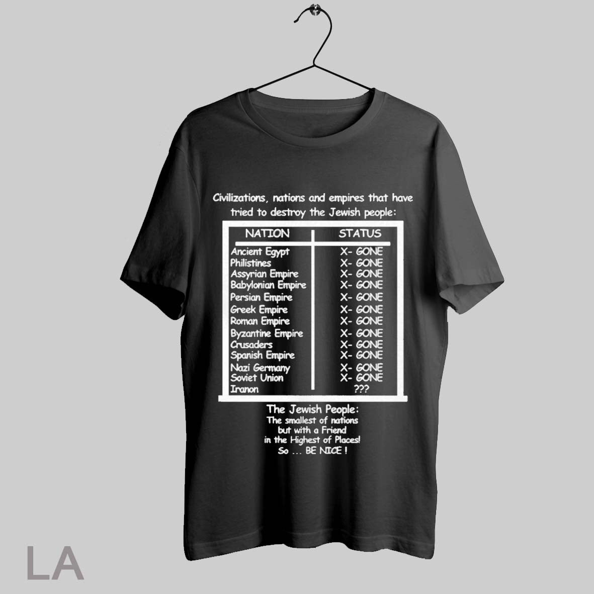 Top Civilizations Nations And Empires That Have Tried To Destroy The Jewish People T Shirt Sweatshirt Hoodie Shirt