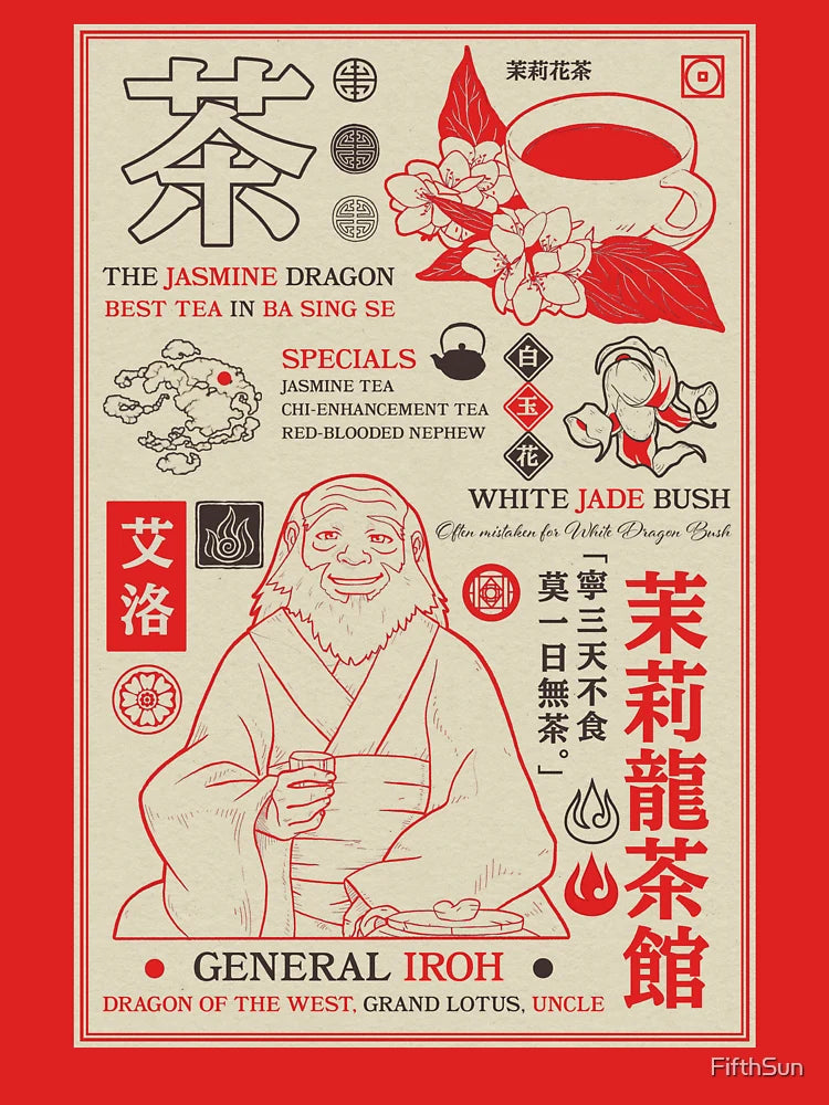 Avatar: The Last Airbender General Iroh Info Poster Classic T-Shirt