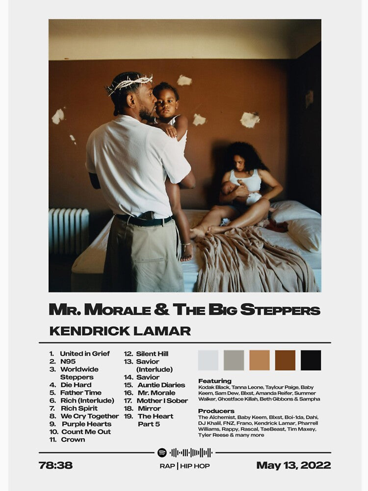 Mr. Morale & The Big Steppers by Kendrick Lamar Album Poster Premium T-Shirt Style001