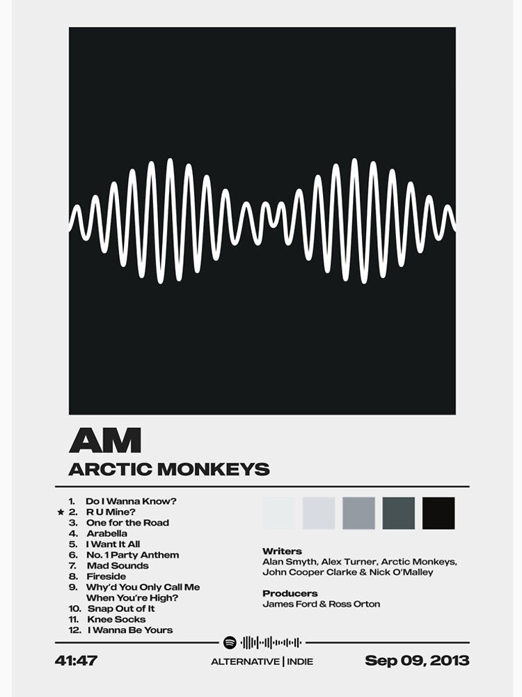 AM by Arctic Monkeys Album Poster Premium T-Shirt