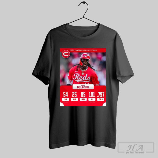 2025 Fangraphs Projections Elly De La Cruz Cincinnati Reds 54 Sb 1st In Mlb 25 Hr 85 Rbi Poster T Shirt