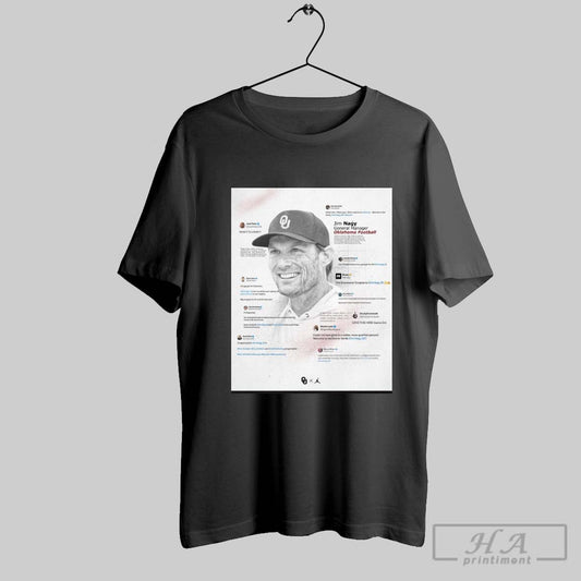 Congratulations Jim Nagy General Manager Oklahoma Sooners Football Changing The Game Poster T Shirt