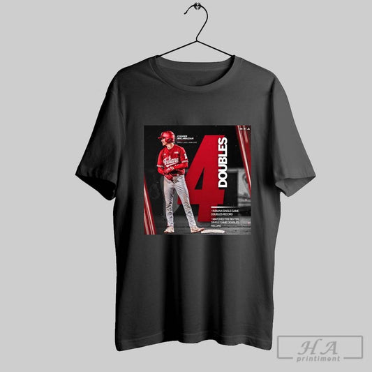 Poster Cooper Malamazian 4 Doubles Indiana Single Game Doubles Record Marched The Big Ten Single Game Doubles Record T Shirt