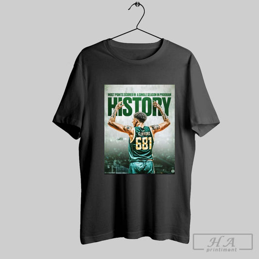 Poster Most Points Scored In A Single Season In Program History Nique Clifford Colorado State Mens Basketball T Shirt