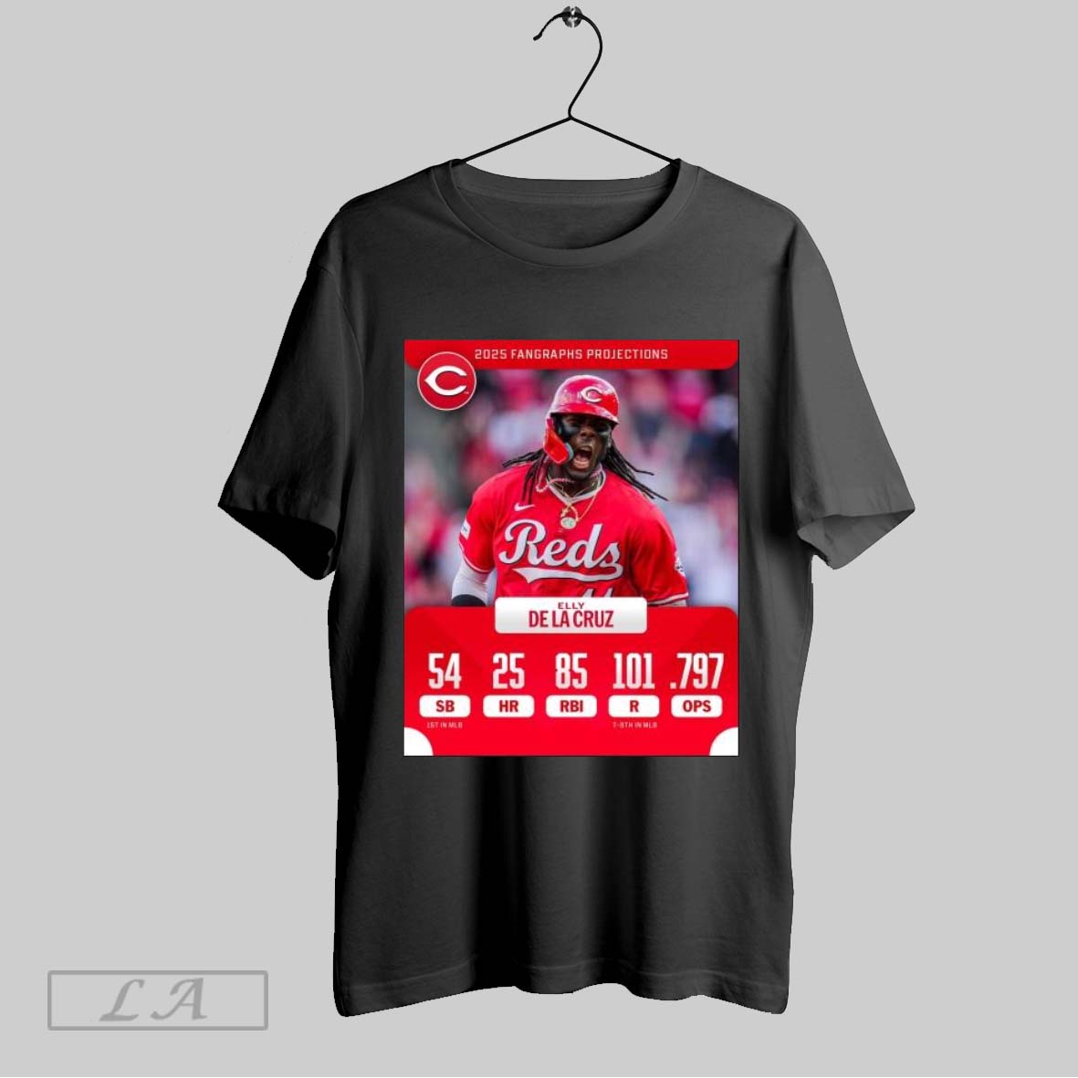 Top 2025 Fangraphs Projections Elly De La Cruz Cincinnati Reds 54 Sb 1st In Mlb 25 Hr 85 Rbi Poster T Shirt
