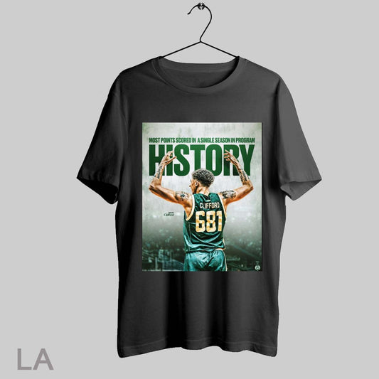 Top Colorado State Rams Basketball Nique Clifford Most Points Scored In A Single Season In Program History Poster T Shirt Sweatshirt Hoodie Shirt