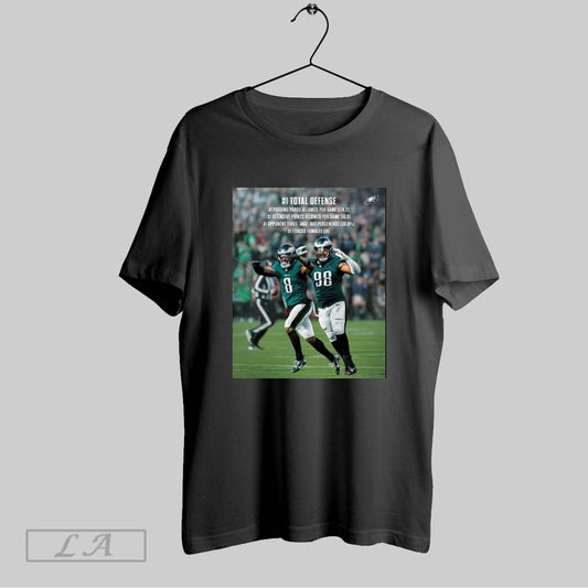 Top Philadelphia Eagles 1 Total Defense 1 Passing Yards Allowed Per Game 174 2 1 Defensive Points Allowed Per Game 16 9 Poster T Shirt Sweatshirt Hoodie Shirt