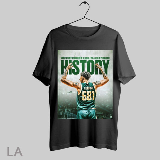 Top Poster Colorado State Rams Basketball Nique Clifford Most Points Scored In A Single Season In Program History 2025 T Shirt Sweatshirt Hoodie Shirt