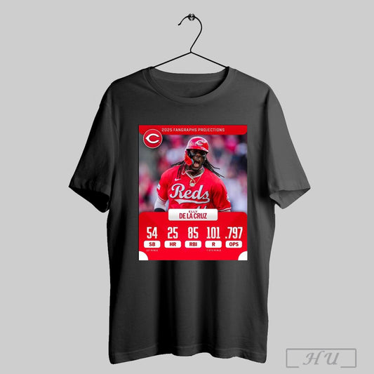 Trendy 2025 Fangraphs Projections Elly De La Cruz Cincinnati Reds 54 Sb 1st In Mlb 25 Hr 85 Rbi Poster T Shirt Sweatshirt