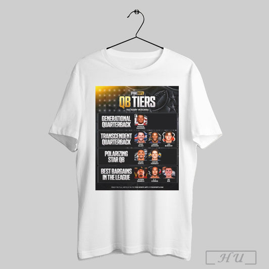 Trendy Fox Nfl Qb Tiers Generational Quarterback Patrick Mahomes Transcendent Quarterback Josh Allen Lamar Jackson Joe Burrow Poster T Shirt Sweatshirt
