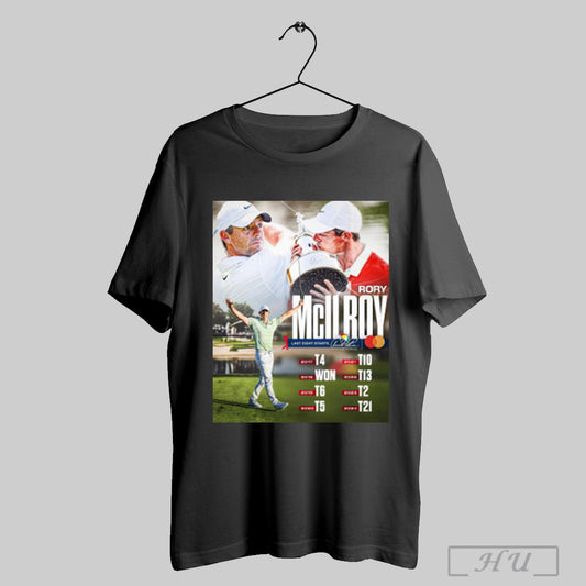 Trendy Pga Tour Rory Mcilroy Six Top 10s And Eight Top 25s In His Last Eight Starts 2024 T21 Arnold Palmer Invitational Poster T Shirts