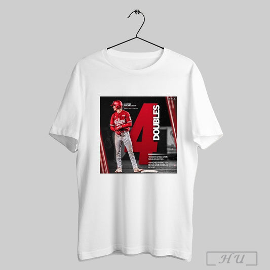 Trendy Poster Cooper Malamazian 4 Doubles Indiana Single Game Doubles Record Marched The Big Ten Single Game Doubles Record T Shirt Sweatshirt