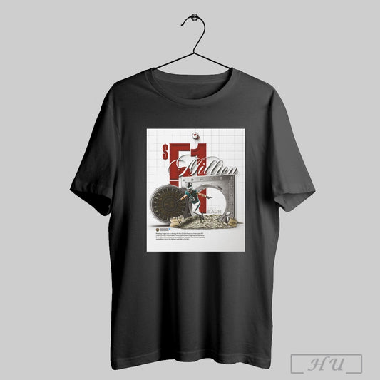 Trendy Poster Wisconsin Badgers Football Eagles Are Re Signing All Pro Lb Zack Baun To A Three Year 51 Million Contract T Shirt Sweatshirt