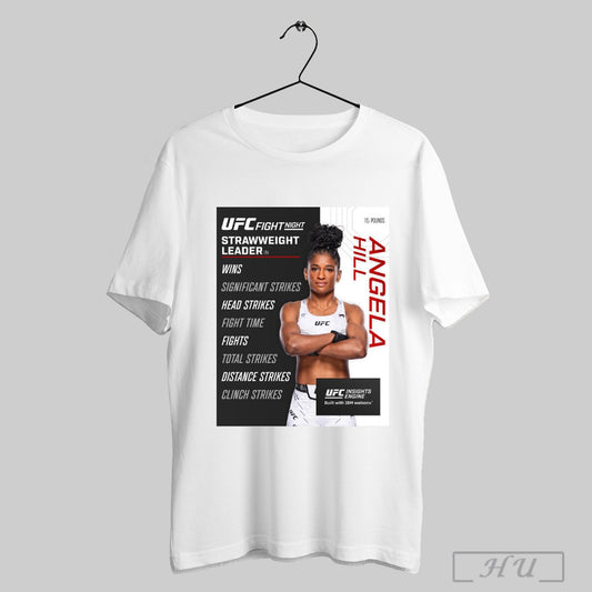 Trendy Ufc Fight Night Strawweight Leader In Wins Significant Strikes Head Strikes Fight Time Fights Poster T Shirt