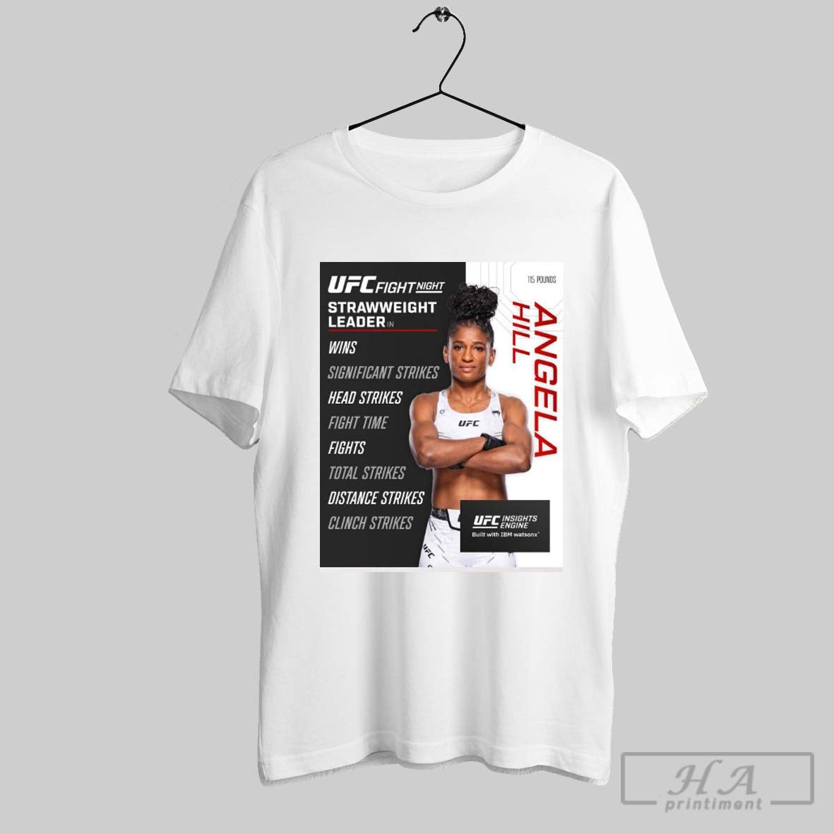 Ufc Fight Night Strawweight Leader In Wins Significant Strikes Head Strikes Fight Time Fights Poster T Shirt