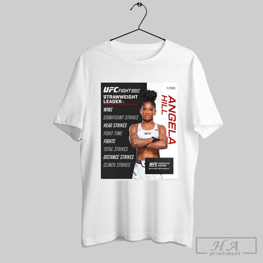 Ufc Fight Night Strawweight Leader In Wins Significant Strikes Head Strikes Fight Time Fights Poster T Shirt