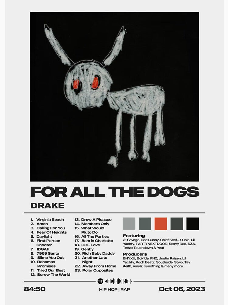 For All the Dogs by Drake Album Poster Premium T-Shirt